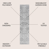 Viseu Jordan High-Low Pile Art Indoor/Outdoor Area Rug