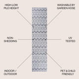 Serpa Aylan High-Low Pile Knotted Area Rug