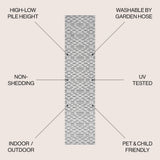 Sines Ararat High-Low Pile Moroccan Indoor/Outdoor Area Rug