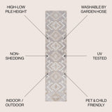 Sabugal Sumak High-Low Pile Neutral Indoor/Outdoor Area Rug