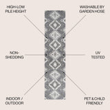 Sabugal Sumak High-Low Pile Neutral Indoor/Outdoor Area Rug