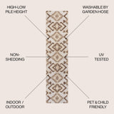 Sabugal Sumak High-Low Pile Neutral Indoor/Outdoor Area Rug
