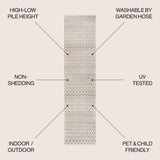 chevron High-Low Modern Trellis Geometric Indoor/Outdoor Area Rug