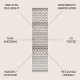 chevron High-Low Modern Trellis Geometric Indoor/Outdoor Area Rug