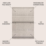 chevron High-Low Modern Trellis Geometric Indoor/Outdoor Area Rug