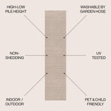 chevron High-Low Modern Trellis Geometric Indoor/Outdoor Area Rug