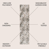 Tannisby High-Low Shabby Damask Indoor/Outdoor Area Rug
