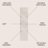 Akan Minimalist Angle Geometric Indoor/Outdoor Rug