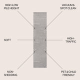 Akan Minimalist Angle Geometric Indoor/Outdoor Rug
