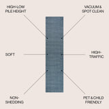 Fedir Minimalist Scandi Striped Indoor/Outdoor Area Rug