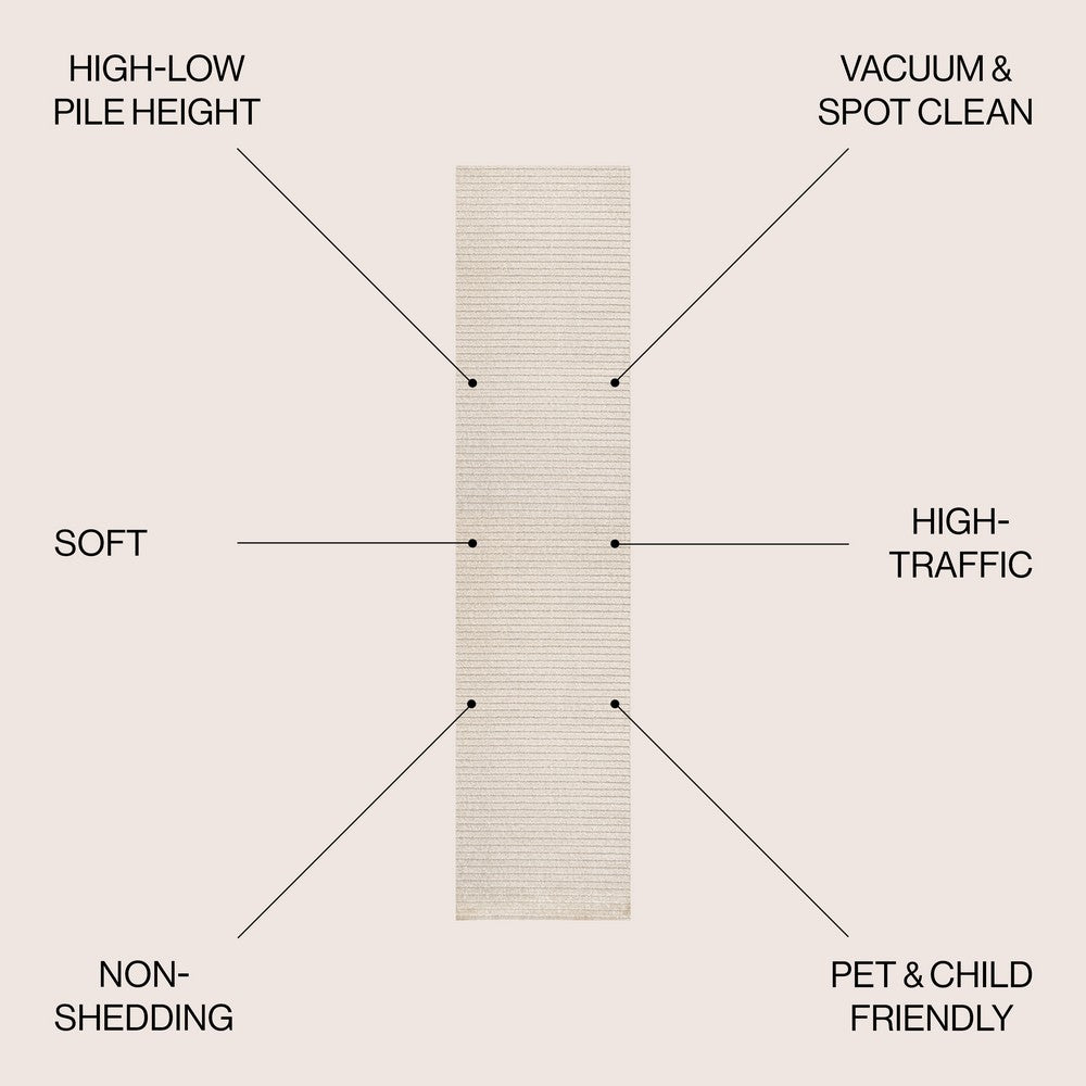 Fedir Minimalist Scandi Striped Indoor/Outdoor Area Rug