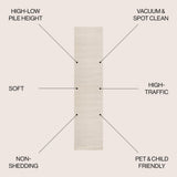 Fedir Minimalist Scandi Striped Indoor/Outdoor Area Rug