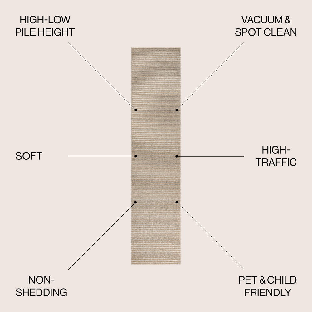 Fedir Minimalist Scandi Striped Indoor/Outdoor Area Rug