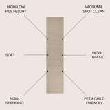 Fedir Minimalist Scandi Striped Indoor/Outdoor Area Rug