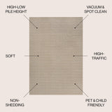 Fedir Minimalist Scandi Striped Indoor/Outdoor Area Rug