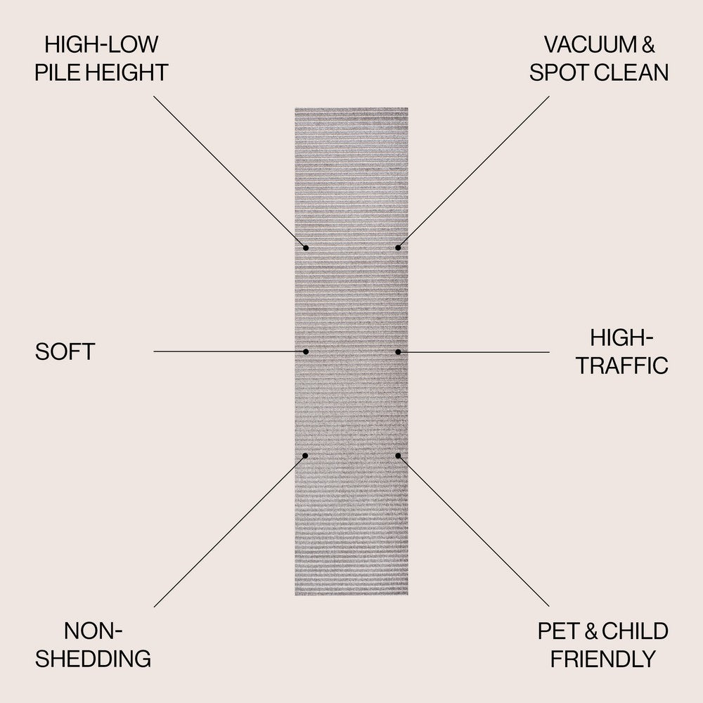 Fedir Minimalist Scandi Striped Indoor/Outdoor Area Rug