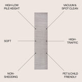 Fedir Minimalist Scandi Striped Indoor/Outdoor Area Rug