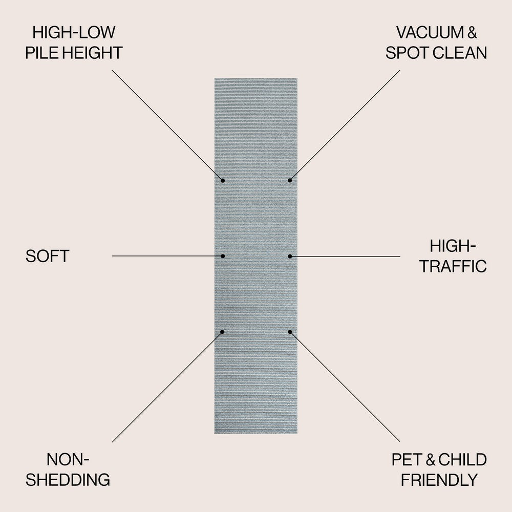 Fedir Minimalist Scandi Striped Indoor/Outdoor Area Rug
