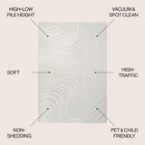 Teodor Abstract Groovy Striped Indoor/Outdoor Rug