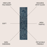 Haughton Geometric Arch Scandi Striped Indoor/Outdoor Rug