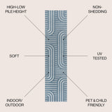 Verde High-Low MidCentury Modern Arch Stripe Two-Tone Indoor/Outdoor Area Rug