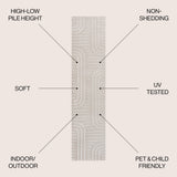 Verde High-Low MidCentury Modern Arch Stripe Two-Tone Indoor/Outdoor Area Rug