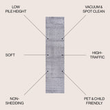 Trivor Haze Solid Low-Pile Area Rug Gray