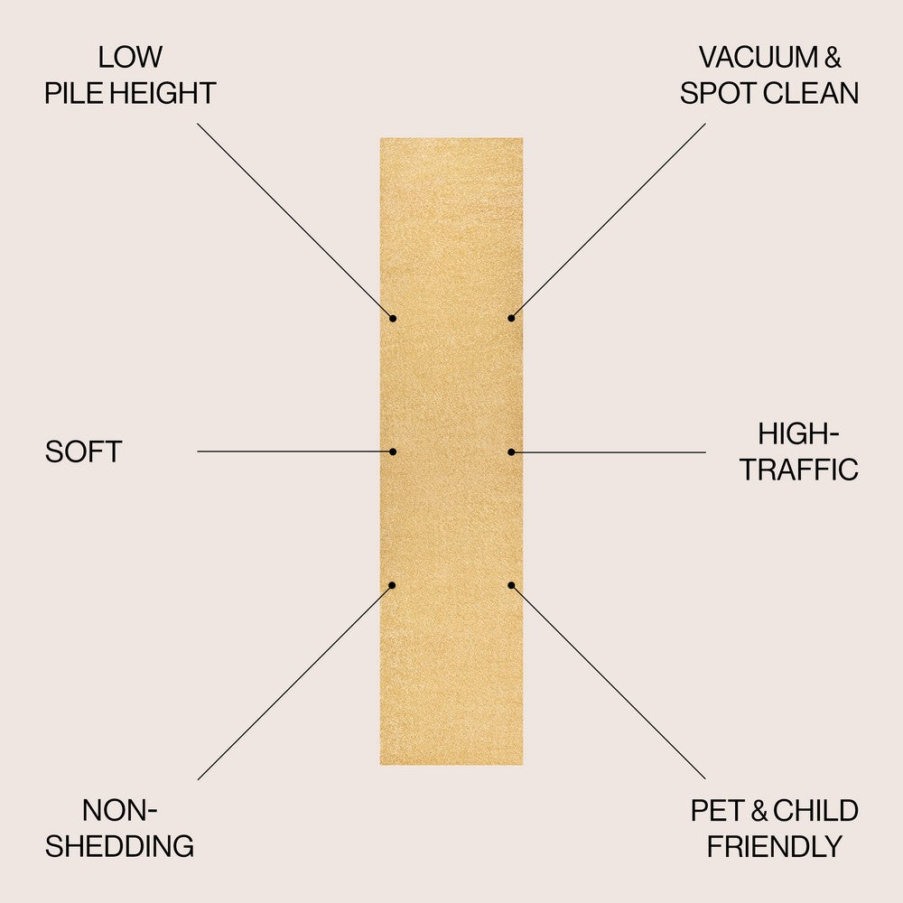 Trivor Haze Solid Low-Pile Area Rug Mustard