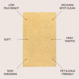 Trivor Haze Solid Low-Pile Area Rug Mustard