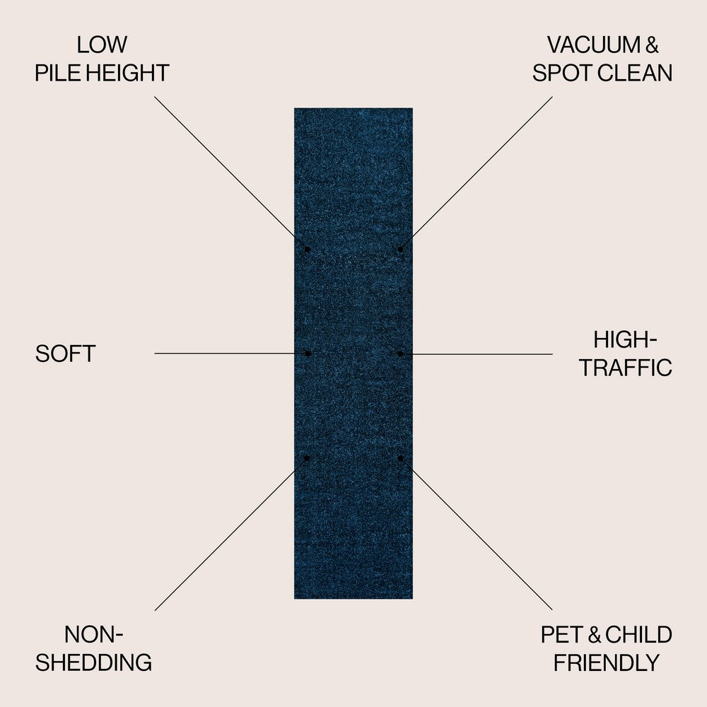 Trivor Haze Solid Low-Pile Area Rug Navy