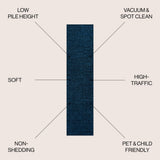 Trivor Haze Solid Low-Pile Area Rug Navy