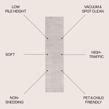 Trivor Haze Solid Low-Pile Area Rug Ivory