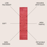 Trivor Haze Solid Low-Pile Area Rug Red