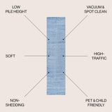 Trivor Haze Solid Low-Pile Area Rug Classic Blue