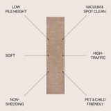 Trivor Haze Solid Low-Pile Area Rug Beige