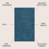 Trivor Haze Solid Low-Pile Area Rug Turquoise