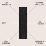 Trivor Haze Solid Low-Pile Area Rug Black