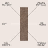Trivor Haze Solid Low-Pile Area Rug Brown