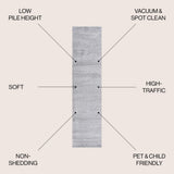 Trivor Haze Solid Low-Pile Area Rug Light Gray
