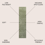 Trivor Haze Solid Low-pile Area Rug Green
