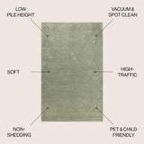 Trivor Haze Solid Low-pile Area Rug Green