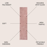 Trivor Haze Solid Low-pile Area Rug Pink