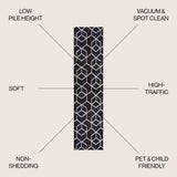 Tingey blocks Modern Geometric Area Rug