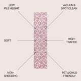 Tingey blocks Modern Geometric Area Rug