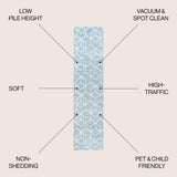 Tingey blocks Modern Geometric Area Rug