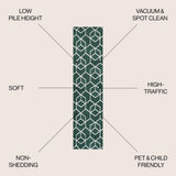 Tingey blocks Modern Geometric Area Rug