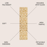 Tingey blocks Modern Geometric Area Rug