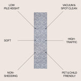 Tingey blocks Modern Geometric Area Rug