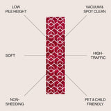 Tingey blocks Modern Geometric Area Rug