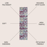Tingey blocks Modern Geometric Area Rug